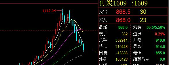̿Ĕʽ www.topad.com.cn